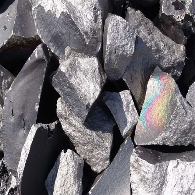 Silicon Manganese Alloy